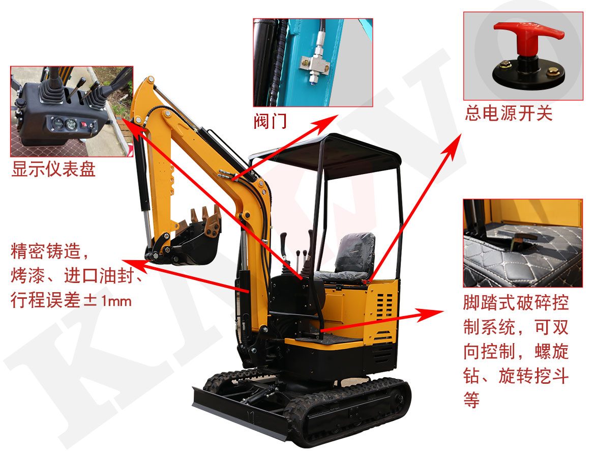 KV17A小型挖掘机标准配置