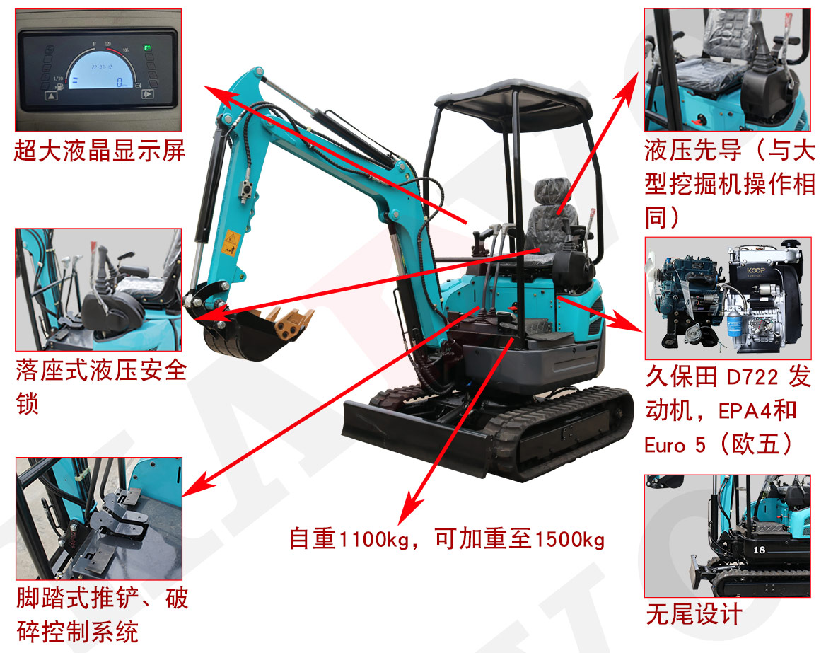 KV18小型挖掘机标准配置