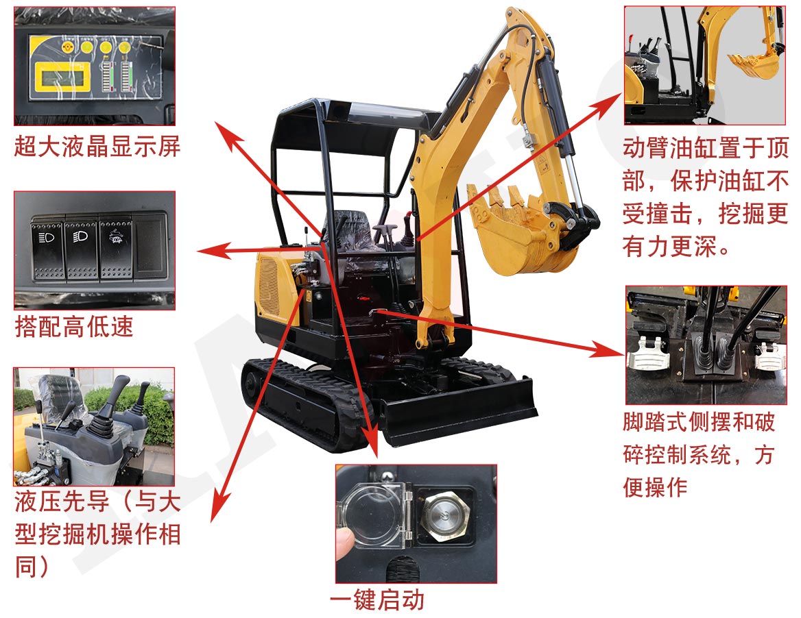 KV20S小型挖掘机标准配置
